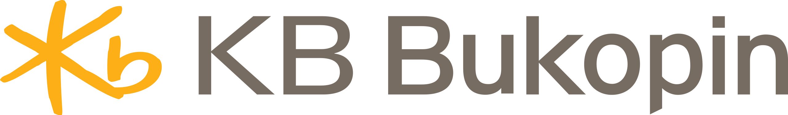 KB-Bukopin