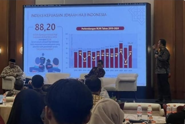 Indeks Kepuasan Haji 2024 Sangat Memuaskan, Prof. Delmus: Bukti Komitmen Kemenag Berikan Pelayanan Prima
