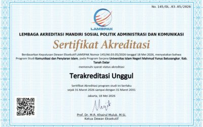 Alhamdulillah, Prodi KPI UIN MY Batusangkar Raih Akreditasi Unggul, Kini 21 Prodi Berstatus Unggul