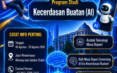 UIN Mahmud Yunus Batusangkar Buka Penerimaan Mahasiswa Baru Prodi Kecerdasan Buatan, Ada UKT Rp400 Ribu bagi 20 Pendaftar Pertama